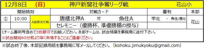 TOPPhotograph