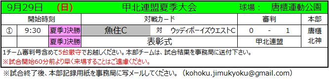 TOPPhotograph